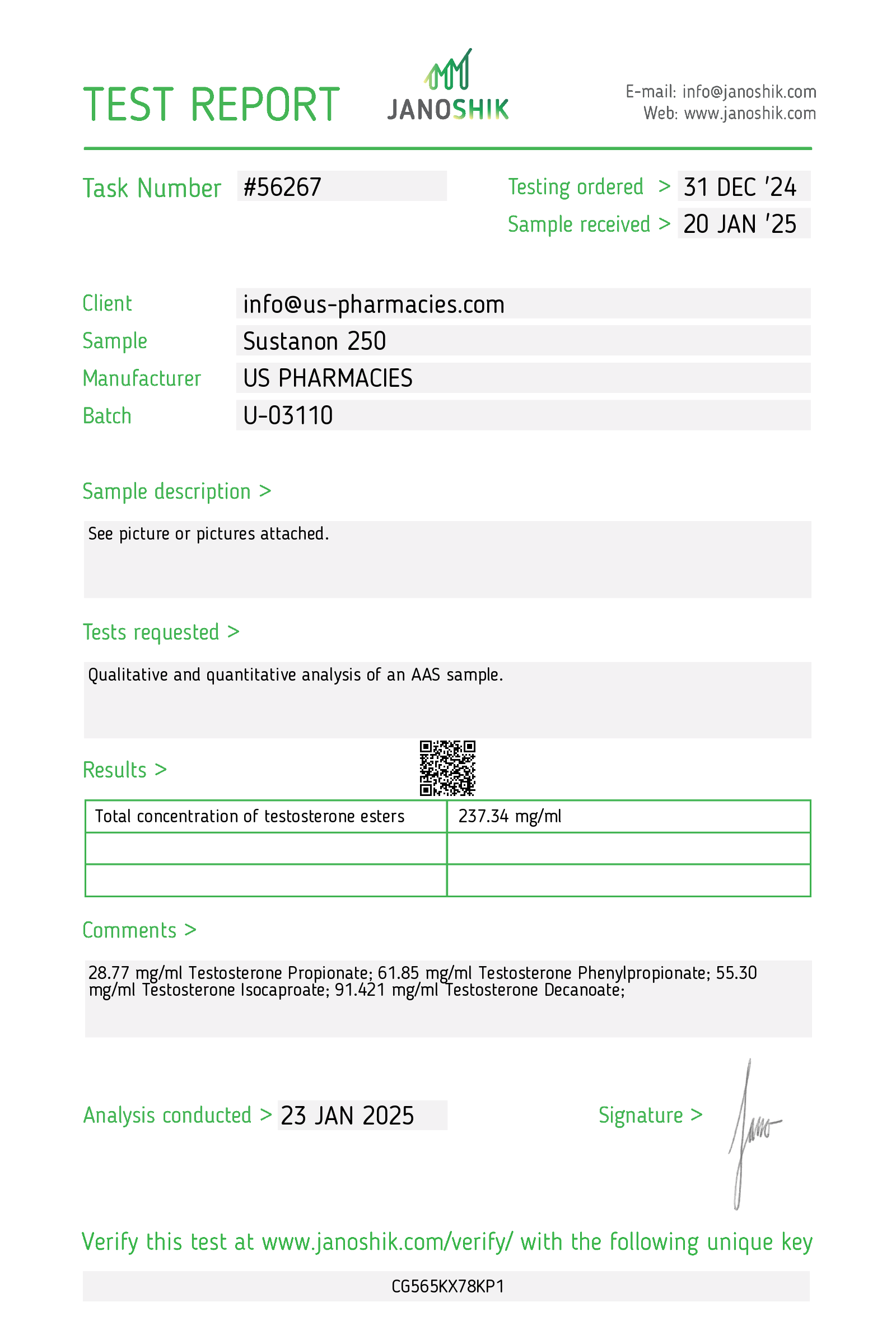 SUSTANON 250 Test Report #56267